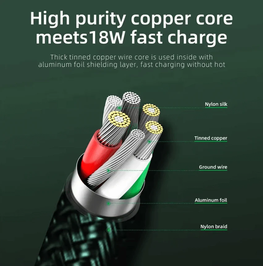 iPhone Fast Charging Cable 1M – USB to Lightning Charger Cable - Image 5