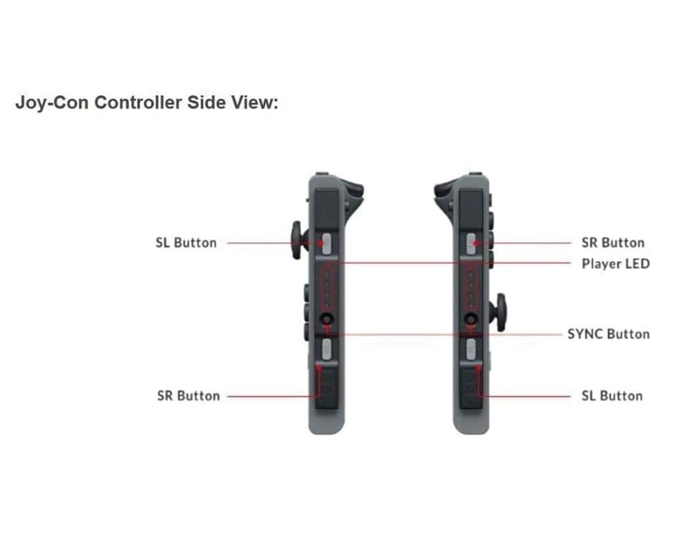 Joypad Controller for Nintendo Switch - Image 5