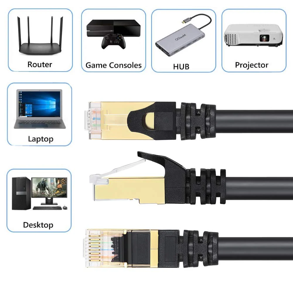 LAN Cable CAT 7 Ethernet Cable 2 Meter - Image 3