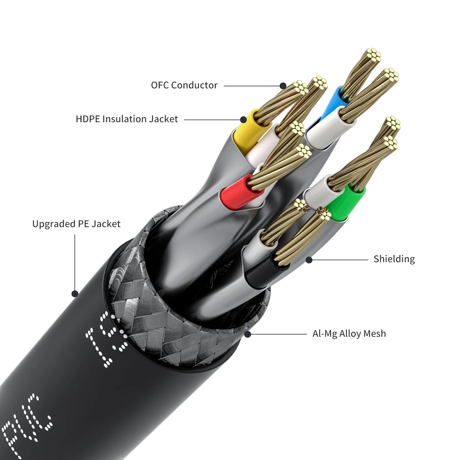 LAN Cable CAT 7 Ethernet Cable 2 Meter - Image 5