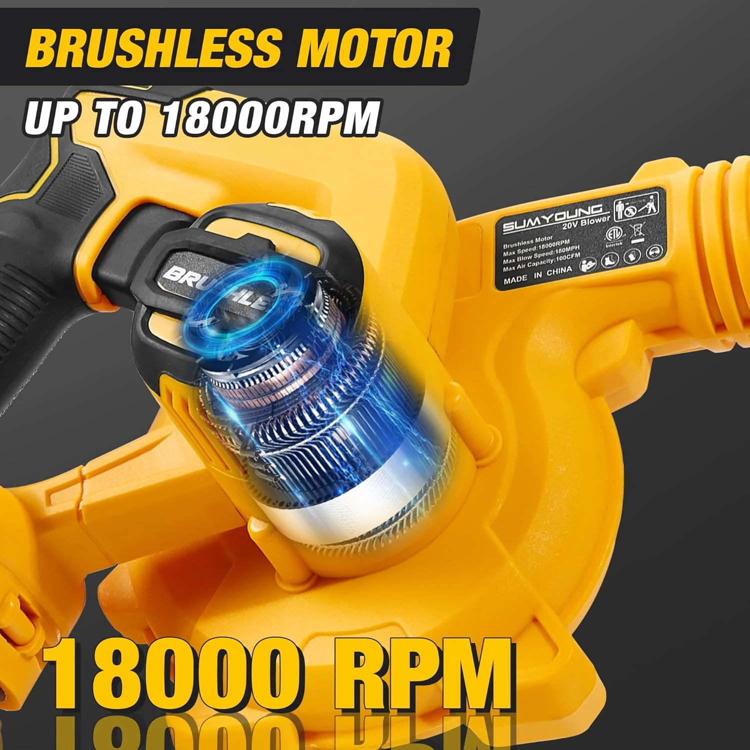 Leaf Blower for Dewalt Battery - Image 5
