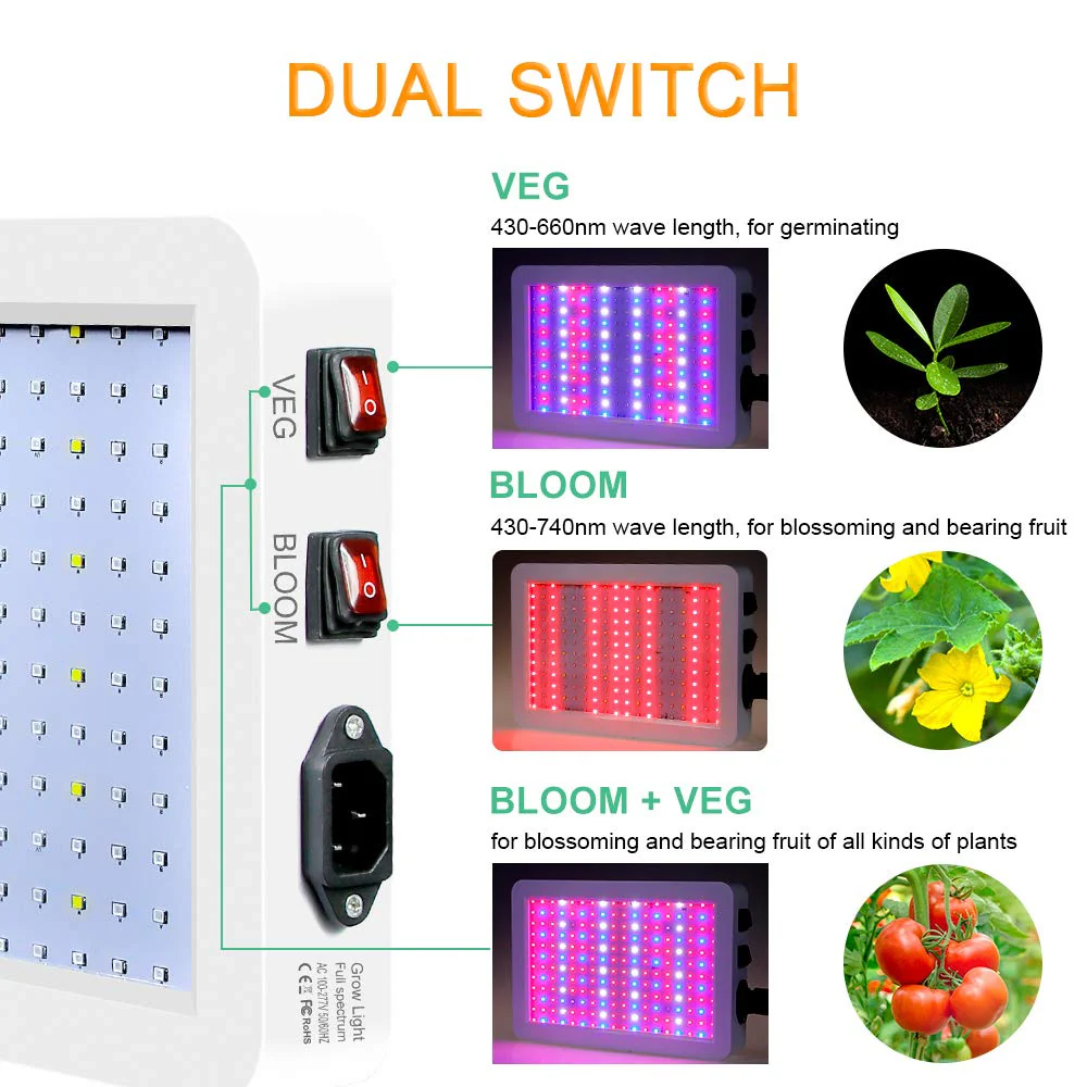 LED Grow Light For Plants - Image 7