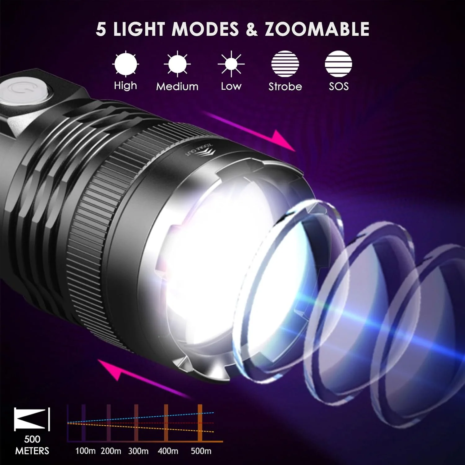 LED Torch Flashlight Light Rechargeable Camping Outdoor - Image 16