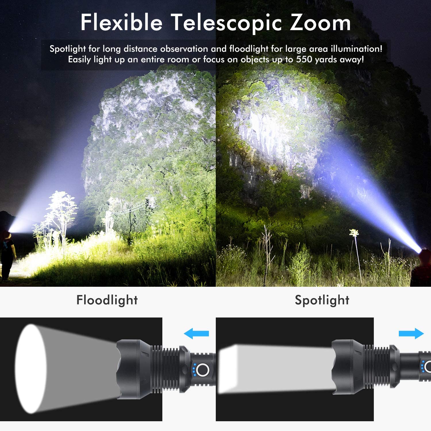 LED Torch Rechargeable High Lumens Flashlight with two 26650 Batteries - Image 7