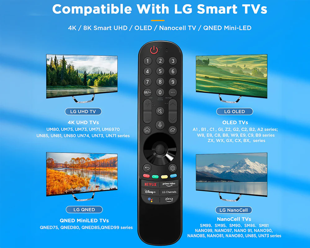 LG TV Remote Replacement Magic Remote Replacement - Image 3