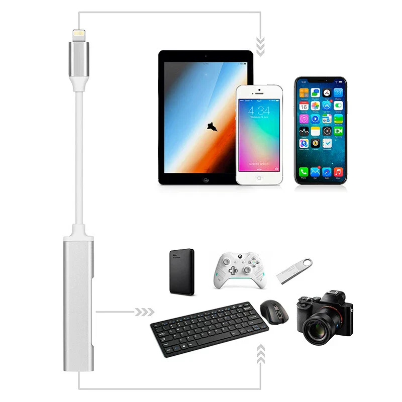 Lightning To USB 3 Port OTG adapter - Image 2