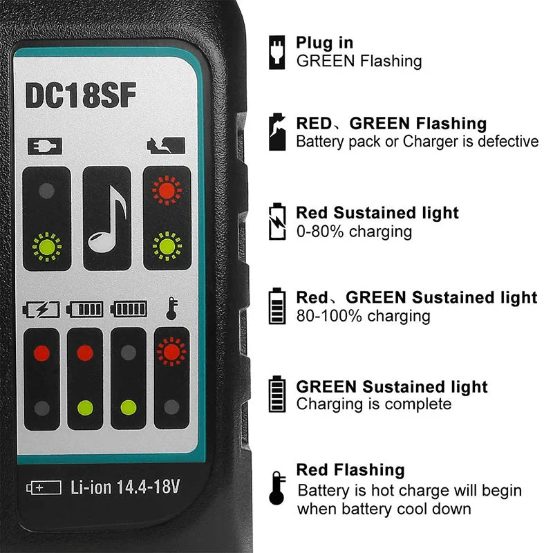 Makita battery Charger 14.4-18V Four Port Charger for Makita Battery - Image 6