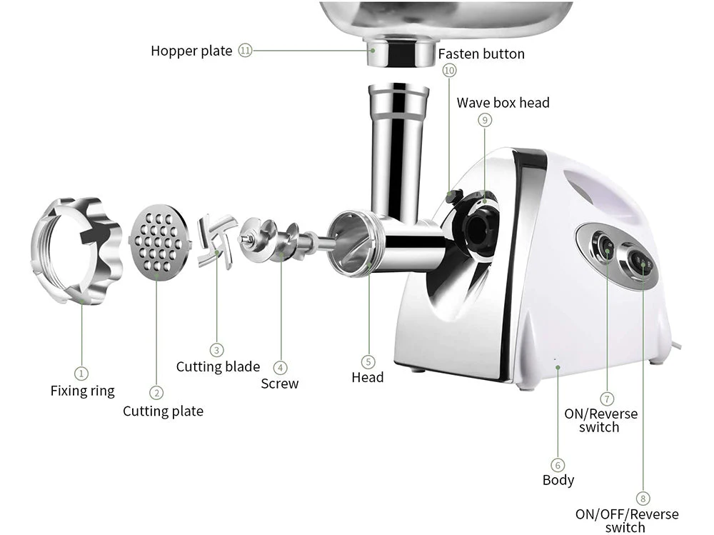 Meat Grinder Sausage Maker - Image 8