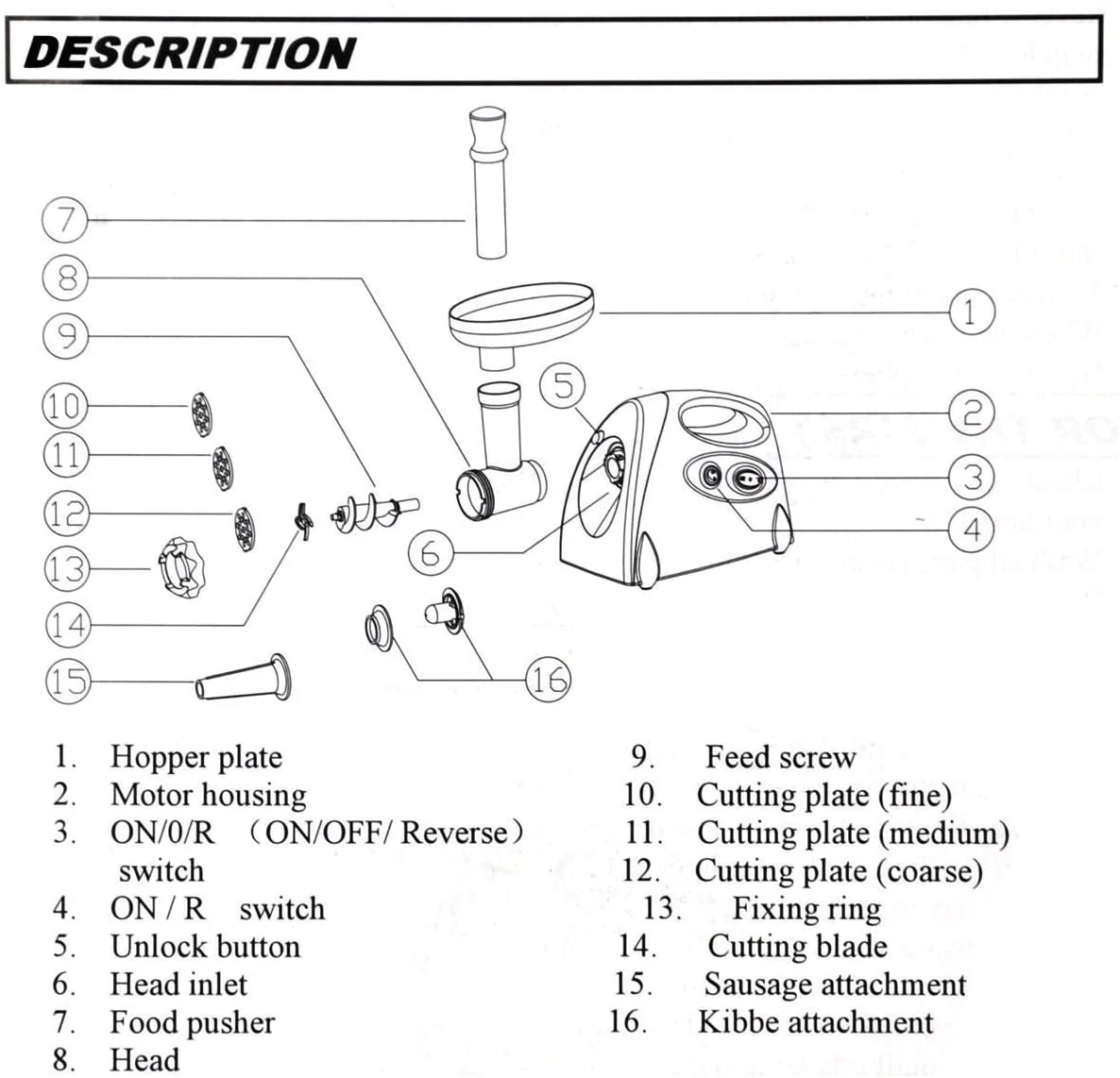 Meat Grinder Sausage Maker - Image 8