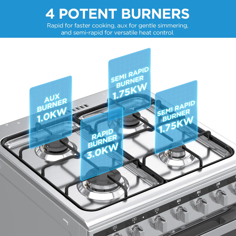 Midea 60cm Gas/Electric Freestanding Stove - Image 4