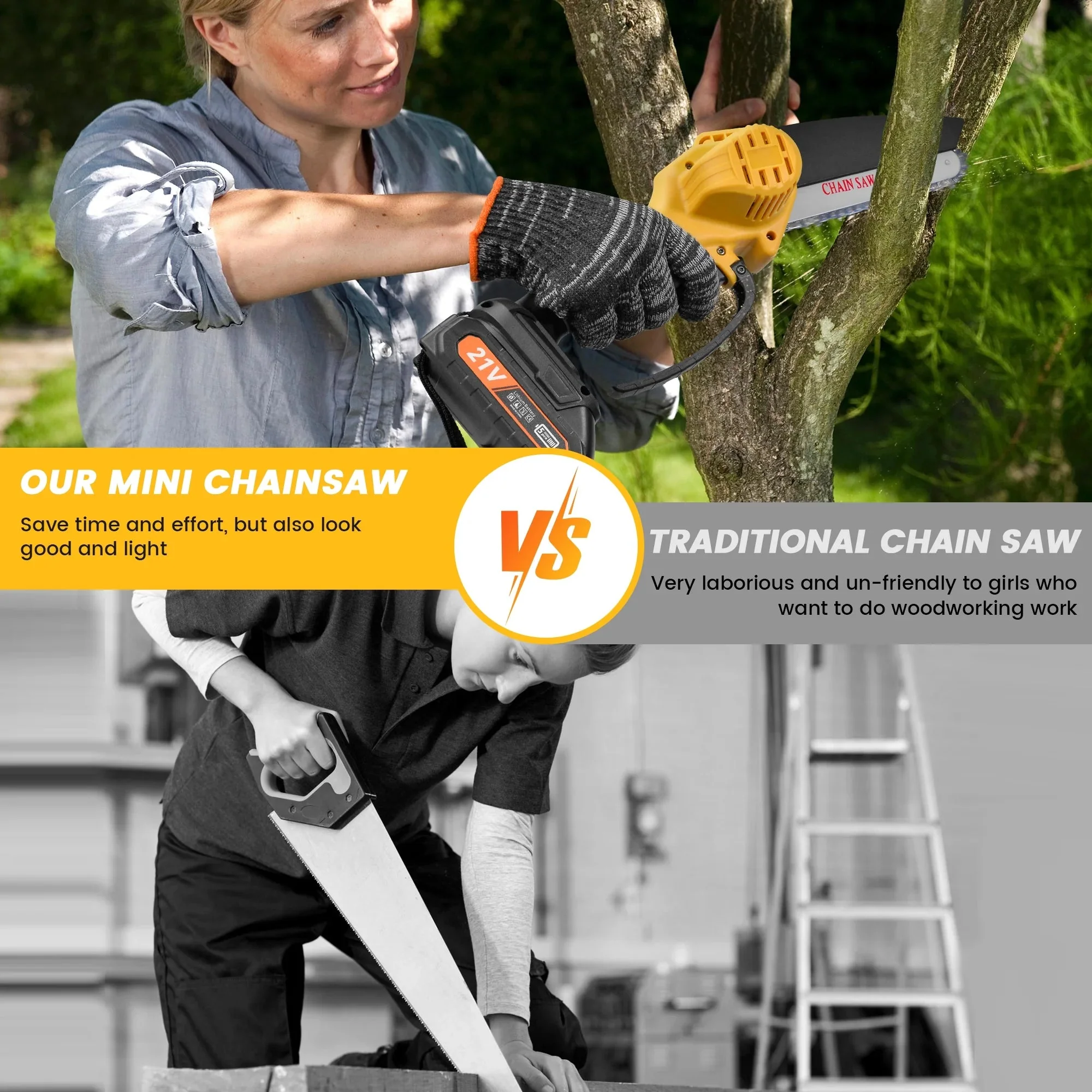 Mini Chainsaw Cordless Power ChainSaws - Image 8