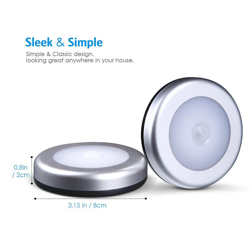 Motion Sensor Closet Light - Image 2