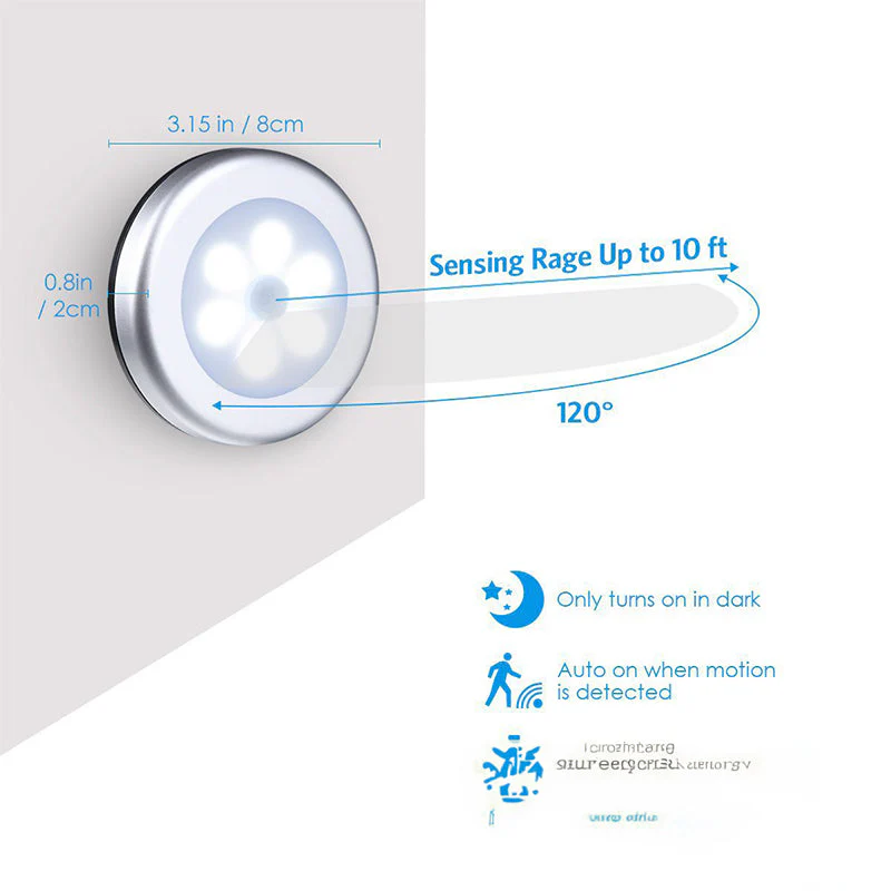 Motion Sensor Closet Light - Image 7