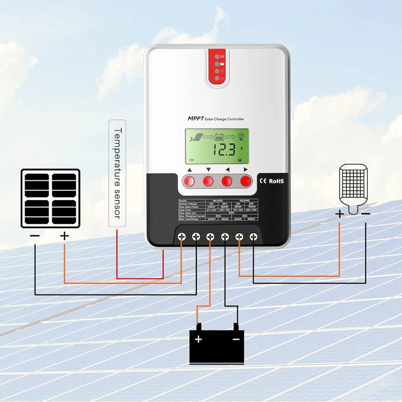 MPPT Solar Controller 30A - Image 7