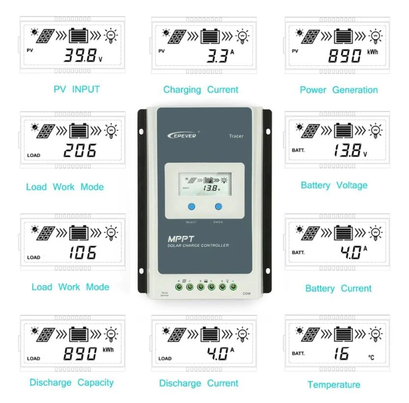MPPT Solar Controller 40A - Image 9