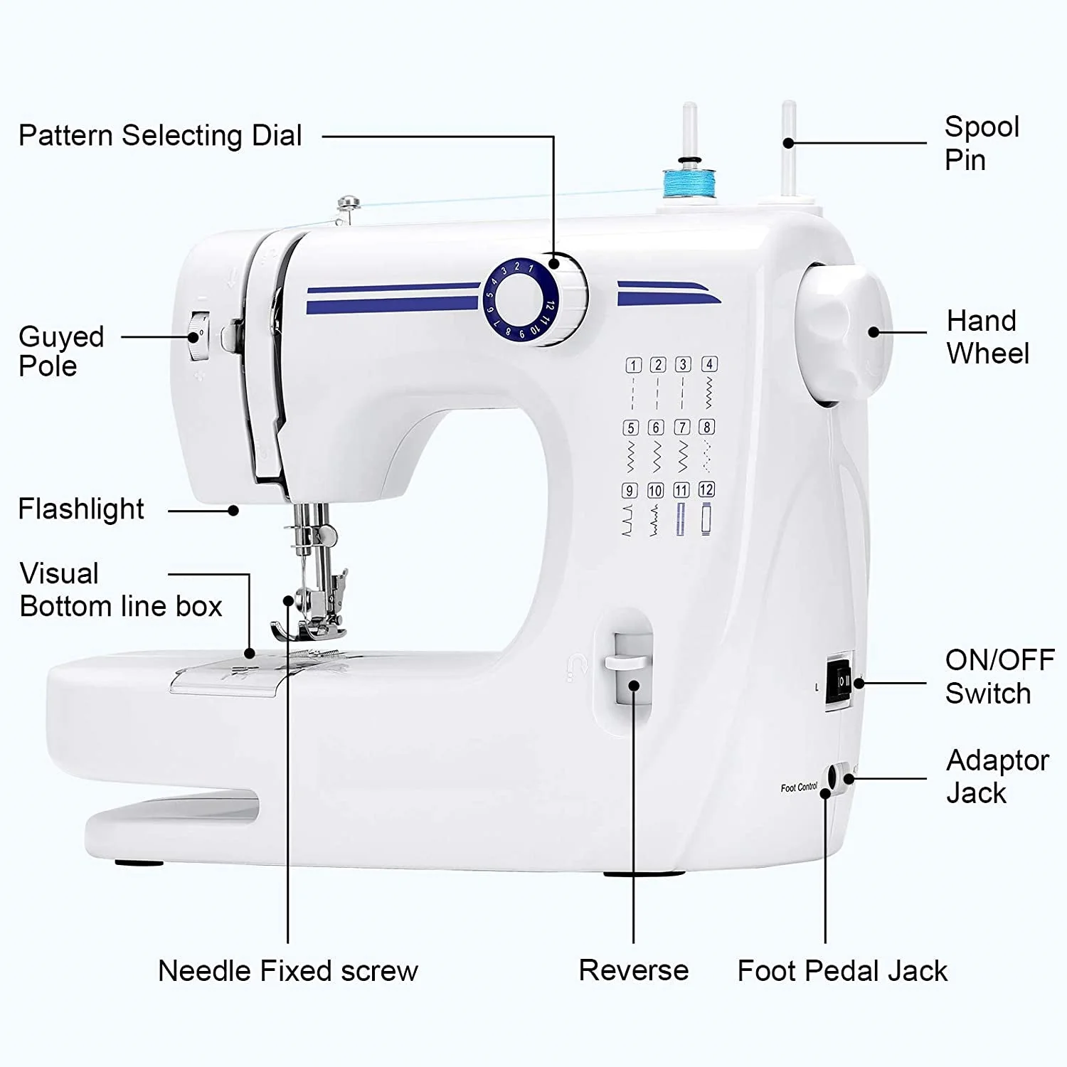 Multi-function Sewing Machine Dual - Image 2