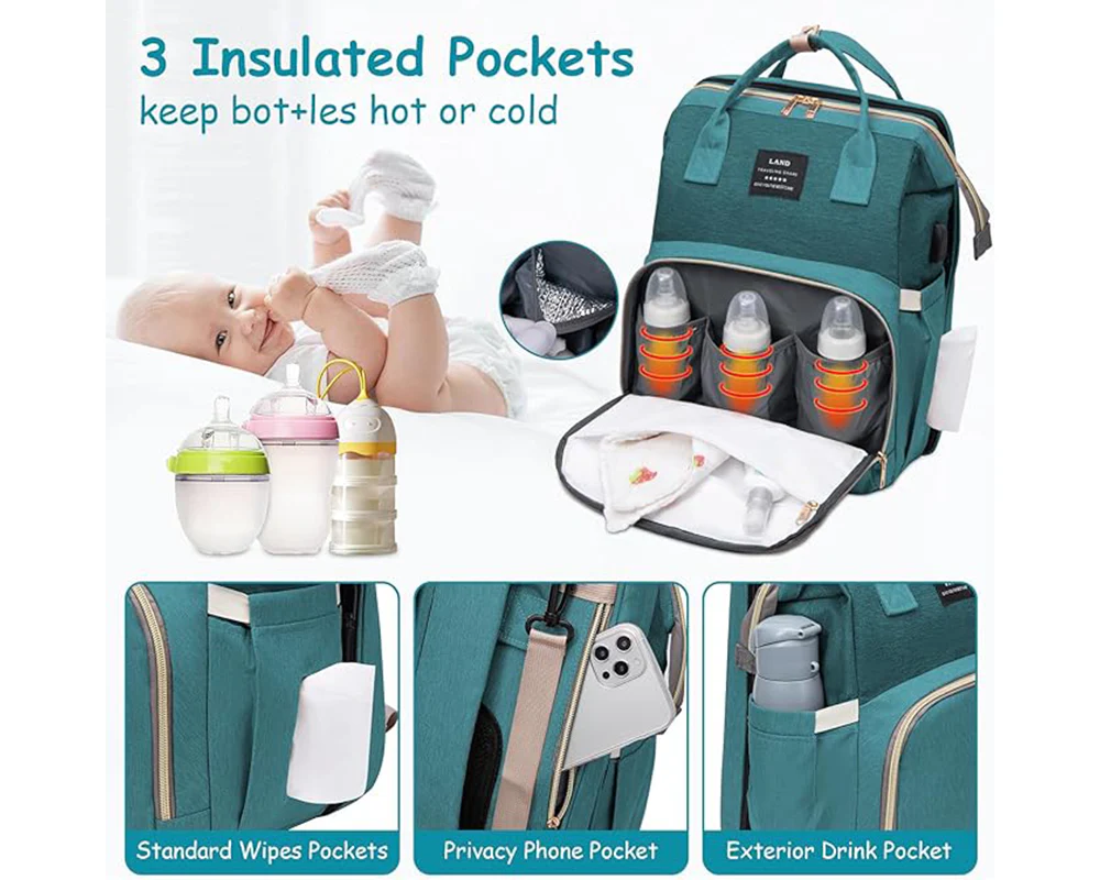 Nappy Bag Mummy Bag 5 in 1 Nappy bag - Image 3