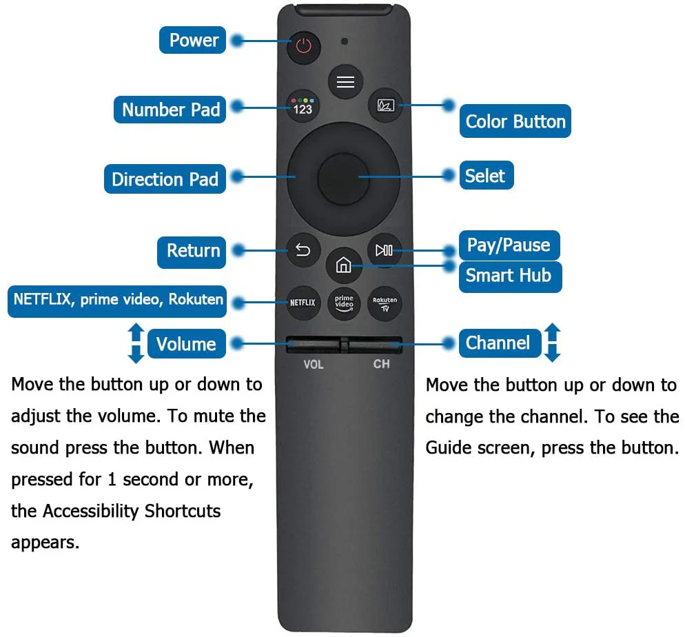 Samsung Tv Remote Samsung Remote - Image 10