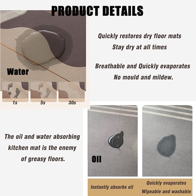 Non-Slip Kitchen Floor Mat (45 x 75cm) - Image 4