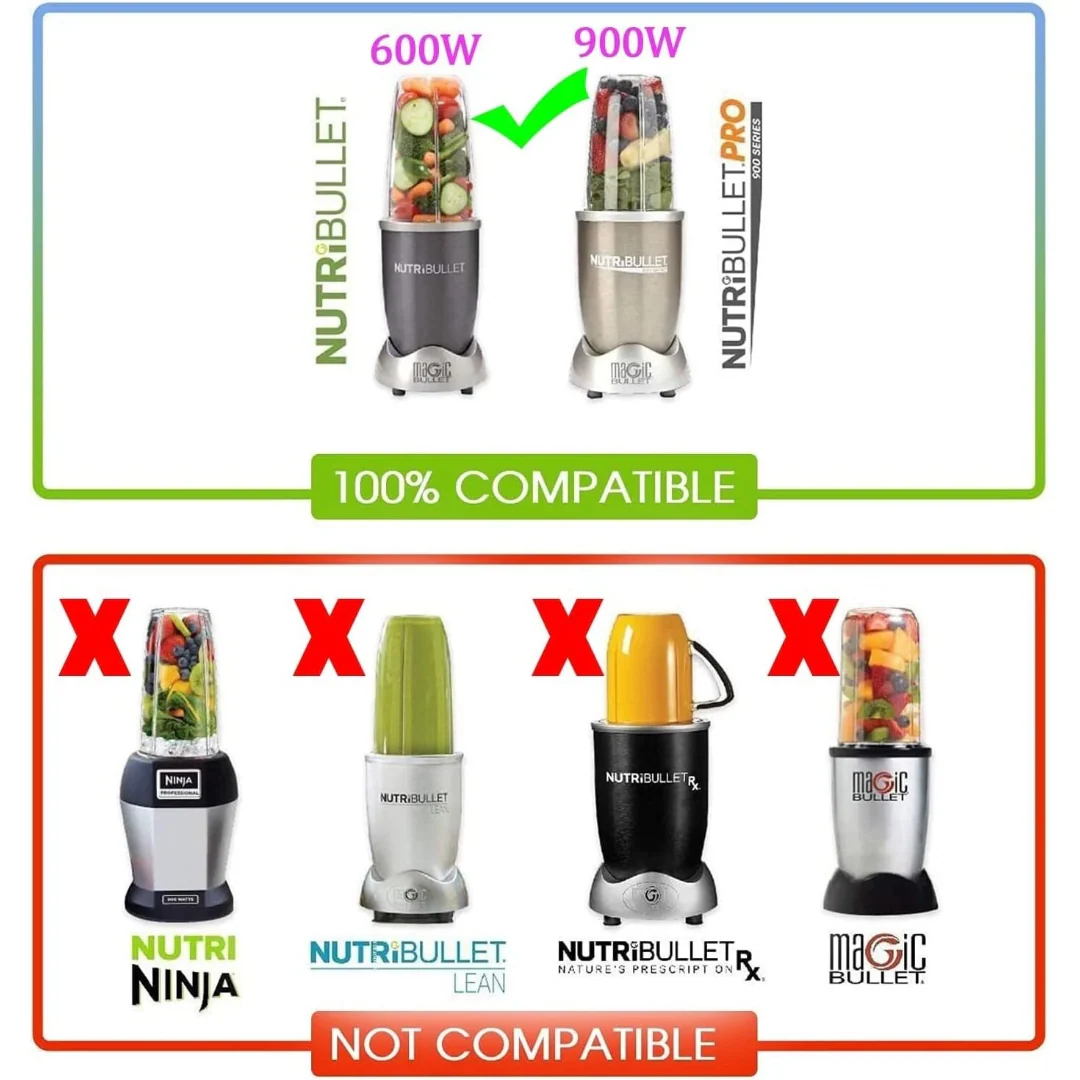 Replacement Blade compatible with NutriBullet 600W 900W (Grey Seal) - Image 8