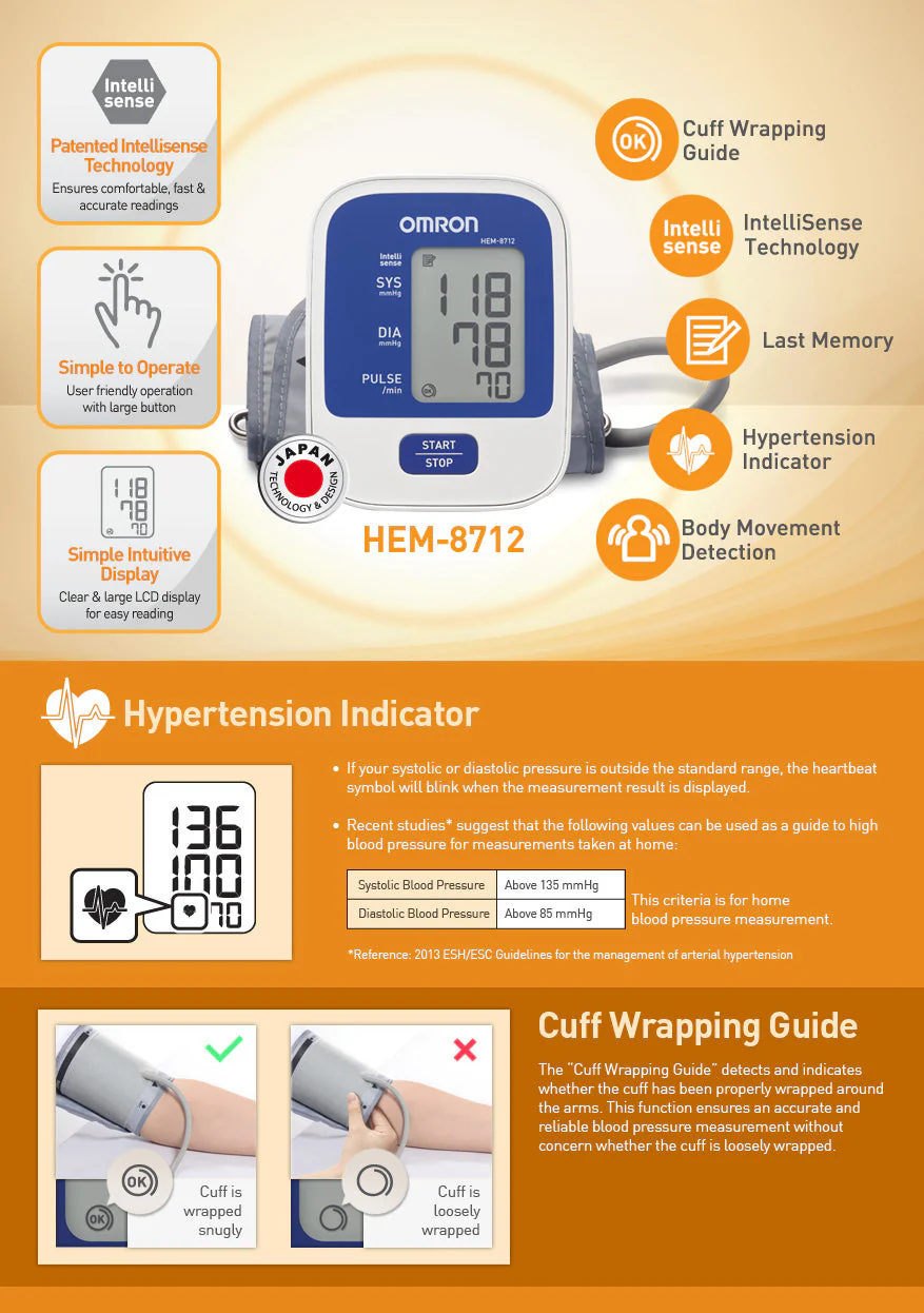Omron Blood Pressure Monitor HEM 8712 - Image 4