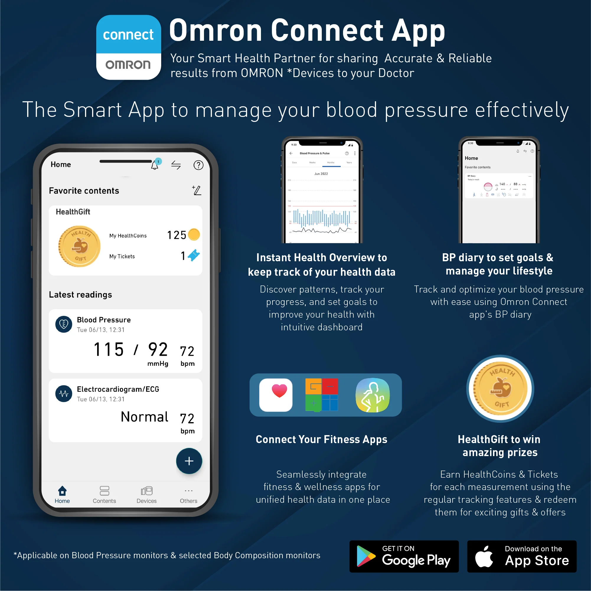 Omron Blood Pressure Monitor - Image 6