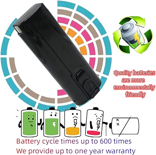 Paslode Battery 2200mAh Replacement - Image 4