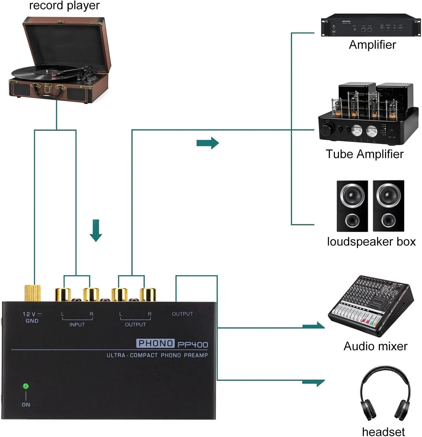 Phono Preamp For Turntable PP400 - Image 6