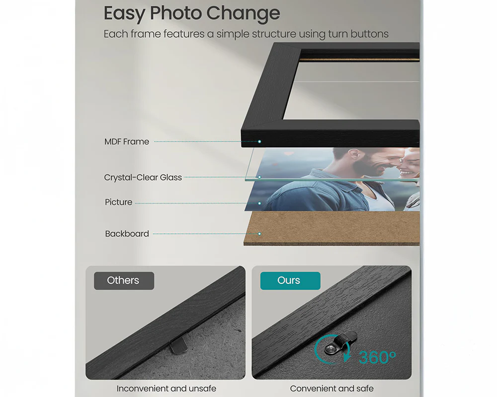 Photo Frame Set - Image 6