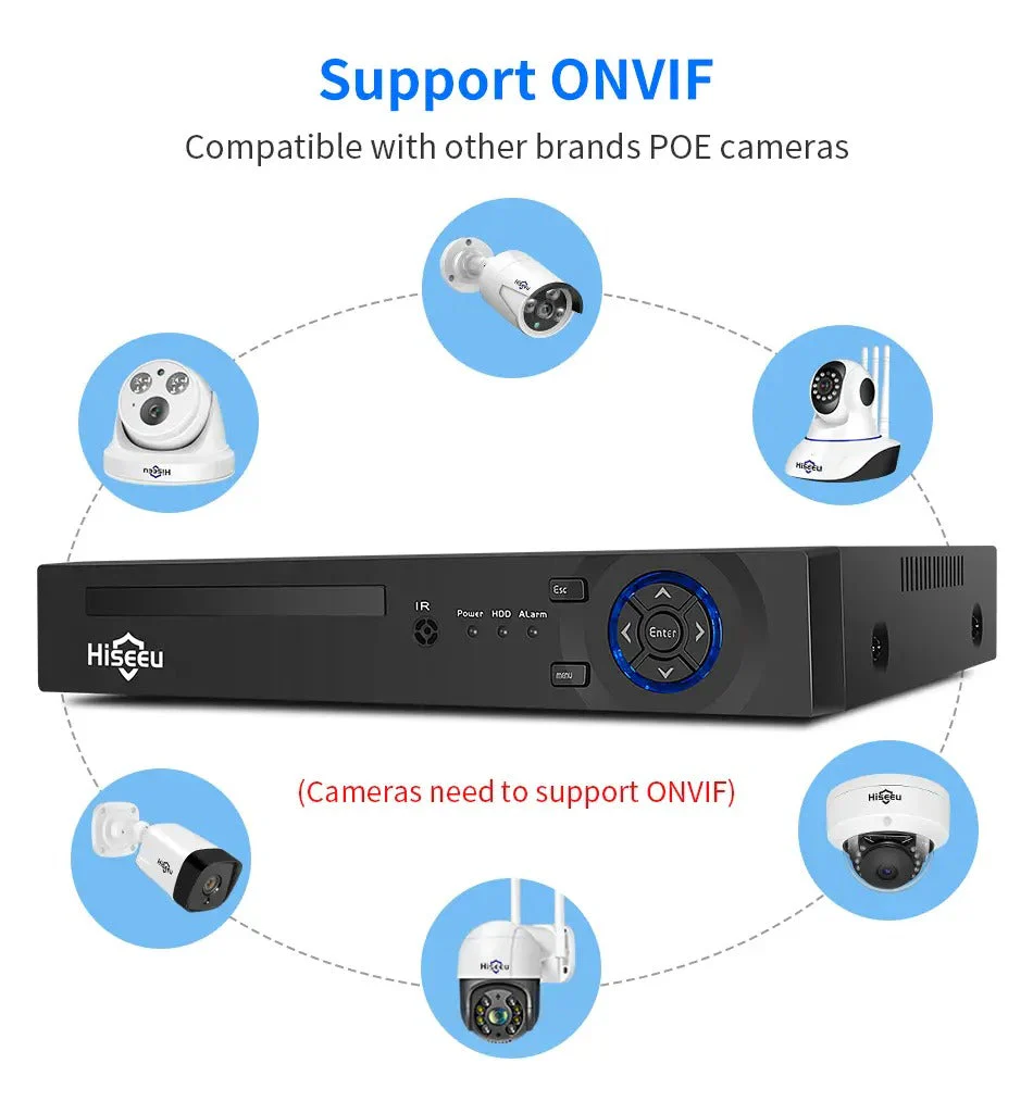 POE Security Camera System 3MP - Image 7