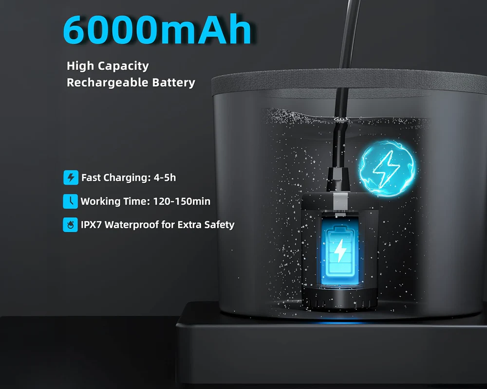 Portable Camping Shower Kit with Folding Bucket - Image 3