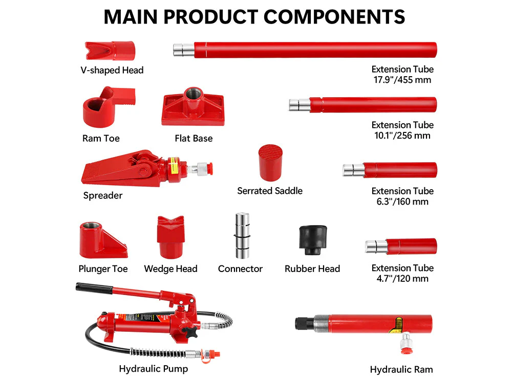 Power 4T Hydraulic Ram Panel Kit - Image 3