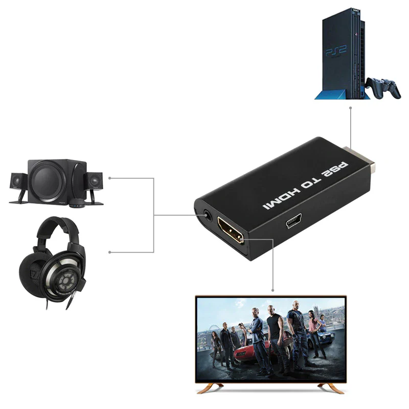 Ps2 To Hdmi Converter - Image 4
