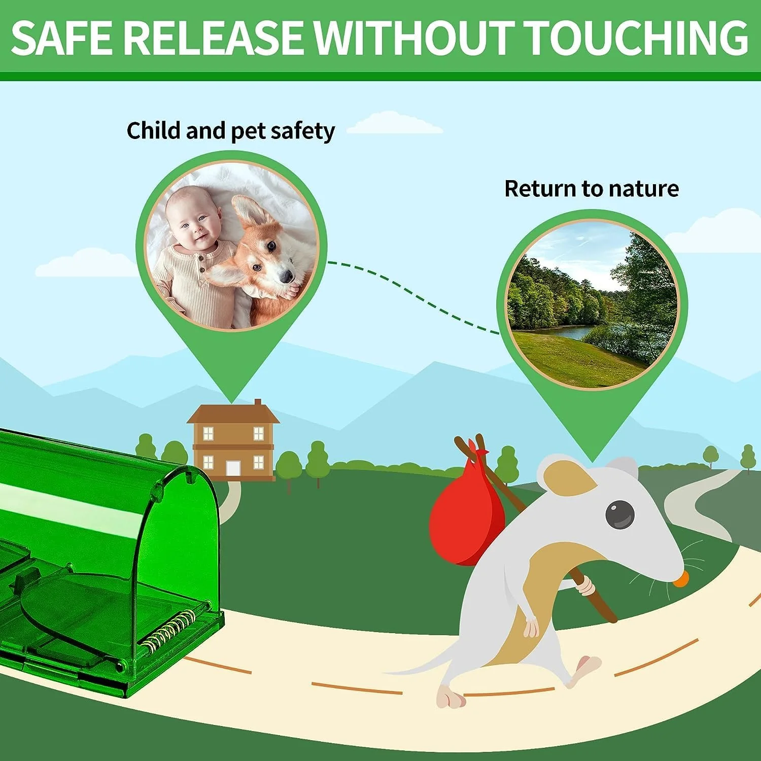 Rat Traps Catch and Release Indoor / Outdoor Mouse Traps Pack of 2 - Image 10