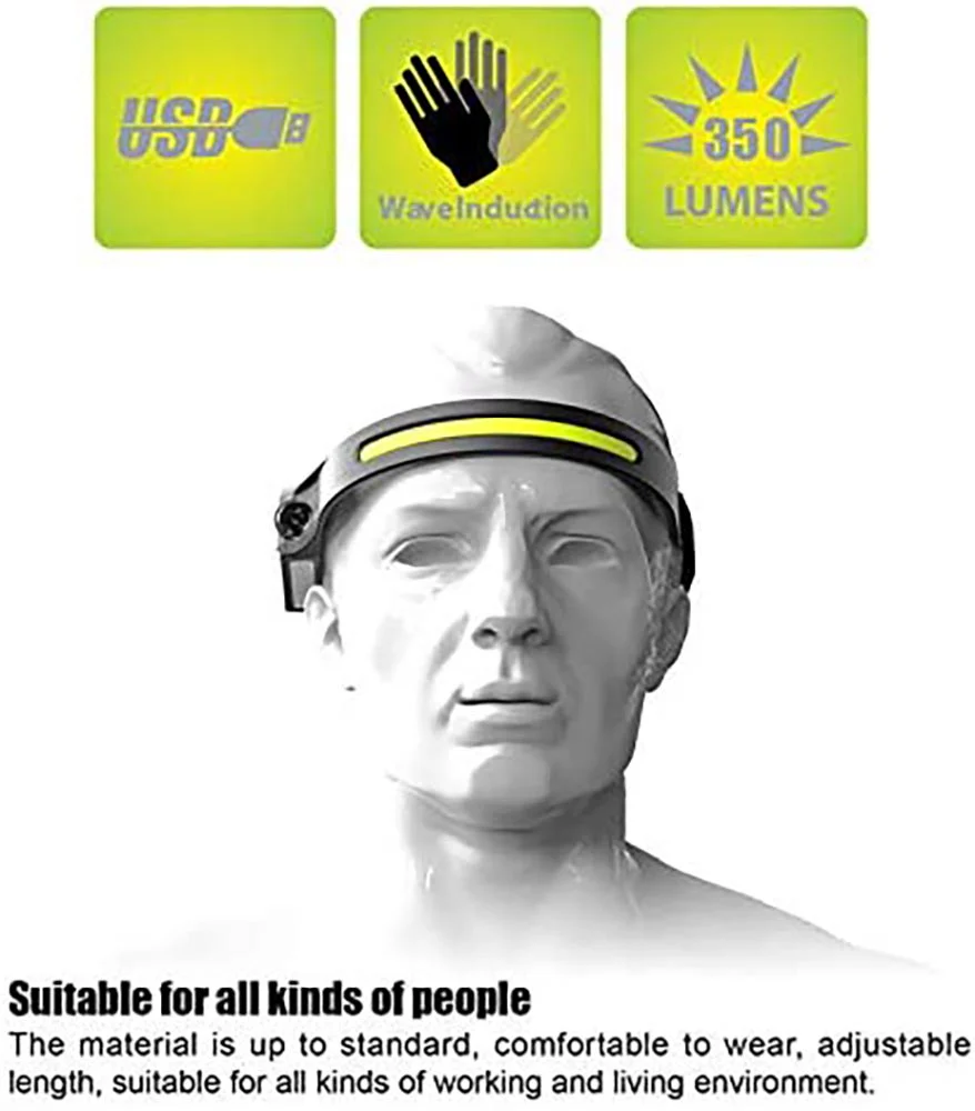 Rechargeable Head Torch Headlamp - Image 3