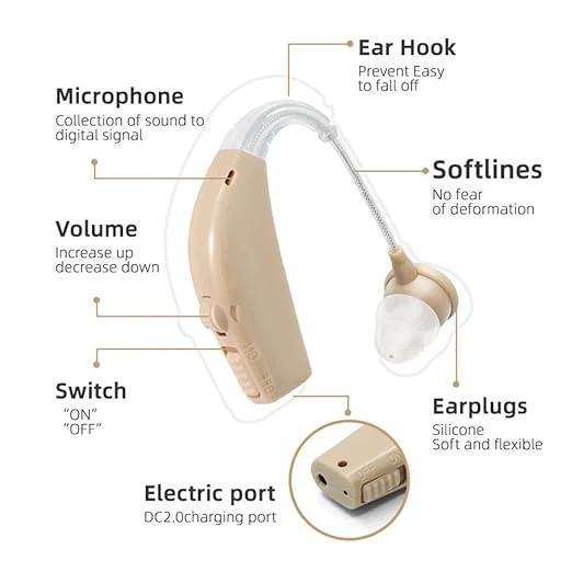 Rechargeable Hearing Aids - Image 7
