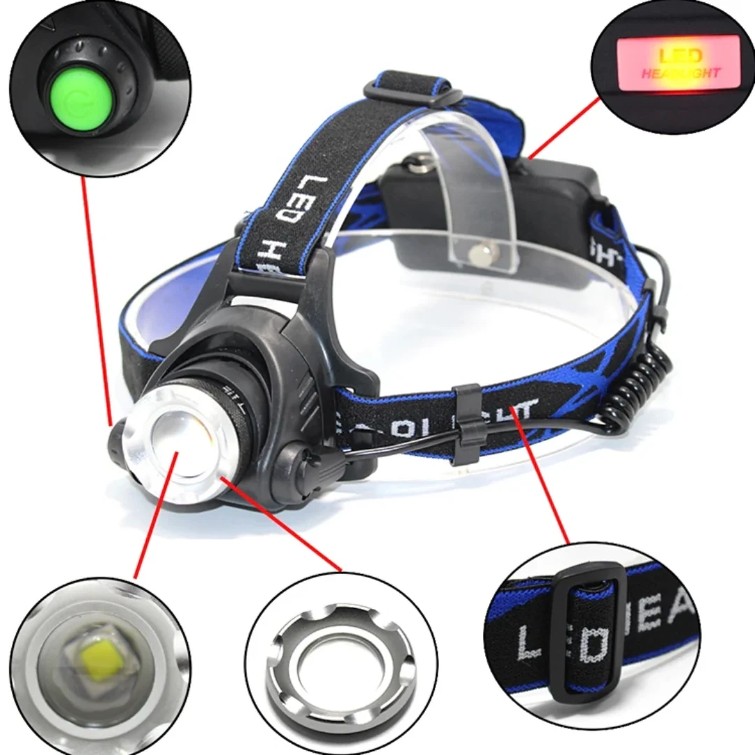 Rechargeable Waterproof Headlamp Flashlight - Image 6
