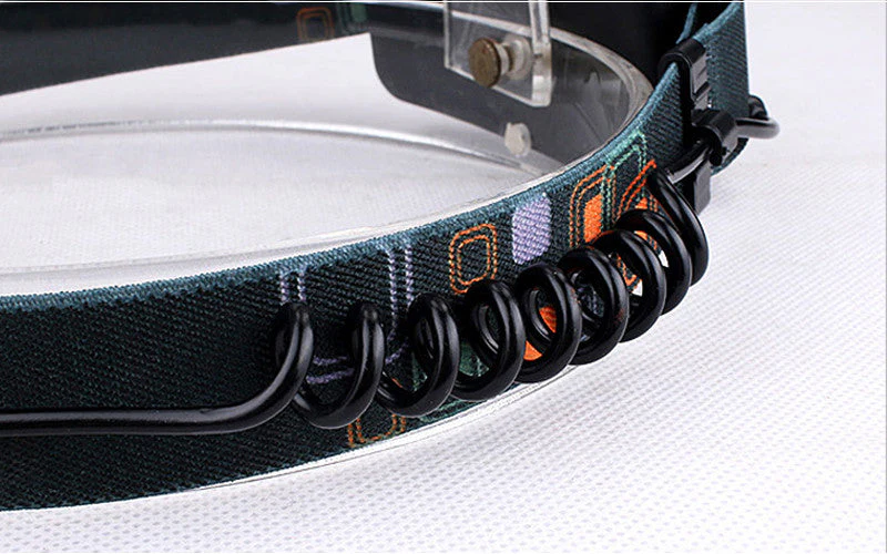 Rechargeable Waterproof Headlamp Flashlight - Image 5