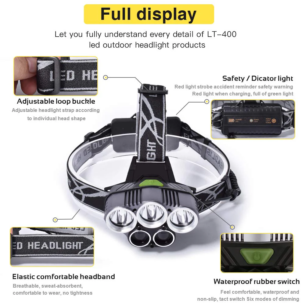 Rechargeable Waterproof Headlamp Flashlight with 5 Cree LEDs - Image 3