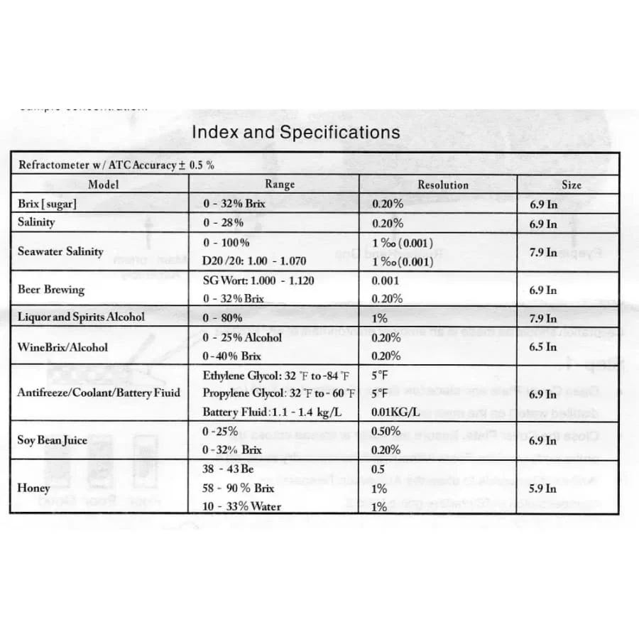 Refractometer - Alcohol (0-80% Alcohol) - Image 5