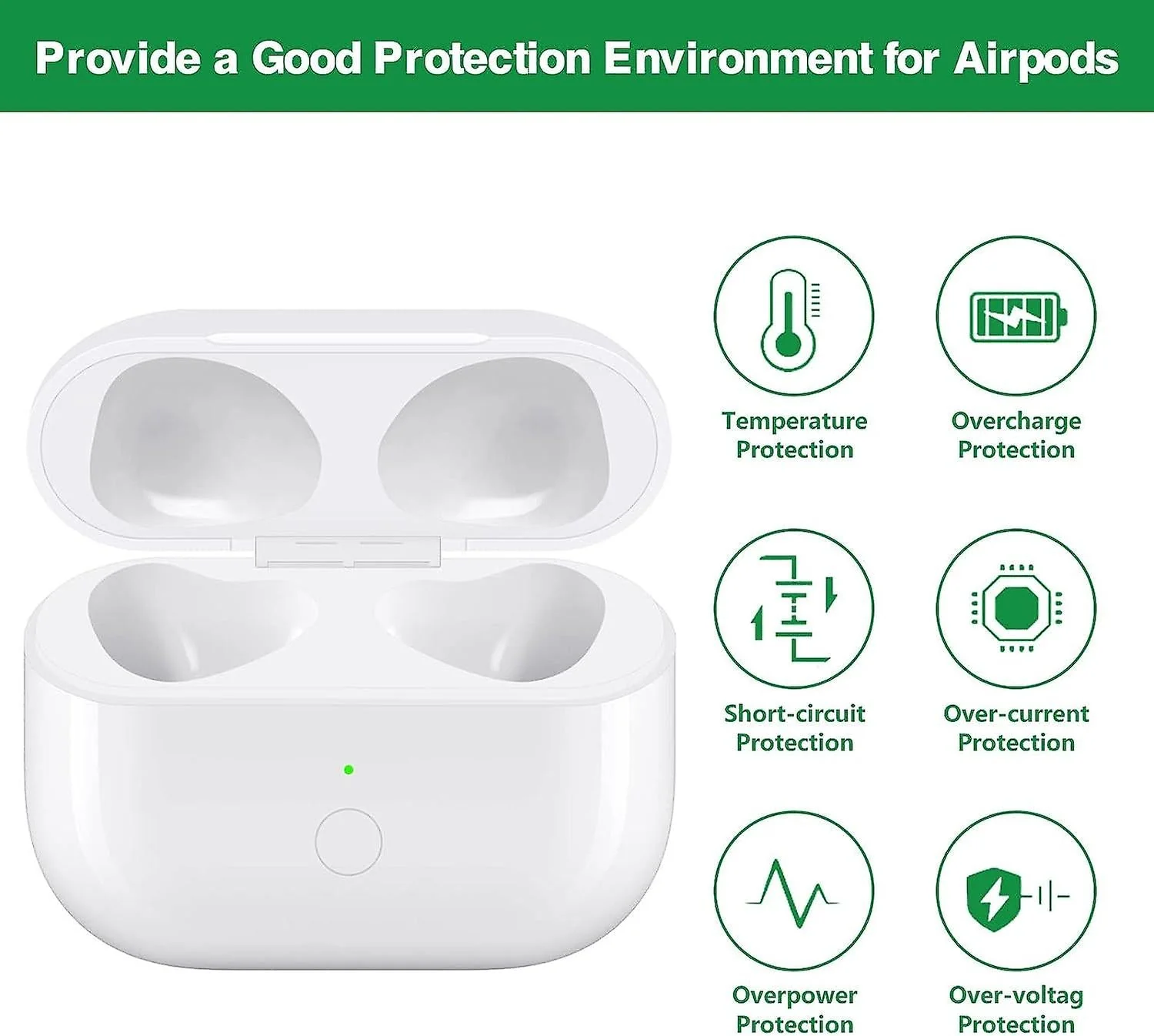 Replacement Wireless Charging Case Compatible with AirPods 3 - Image 9