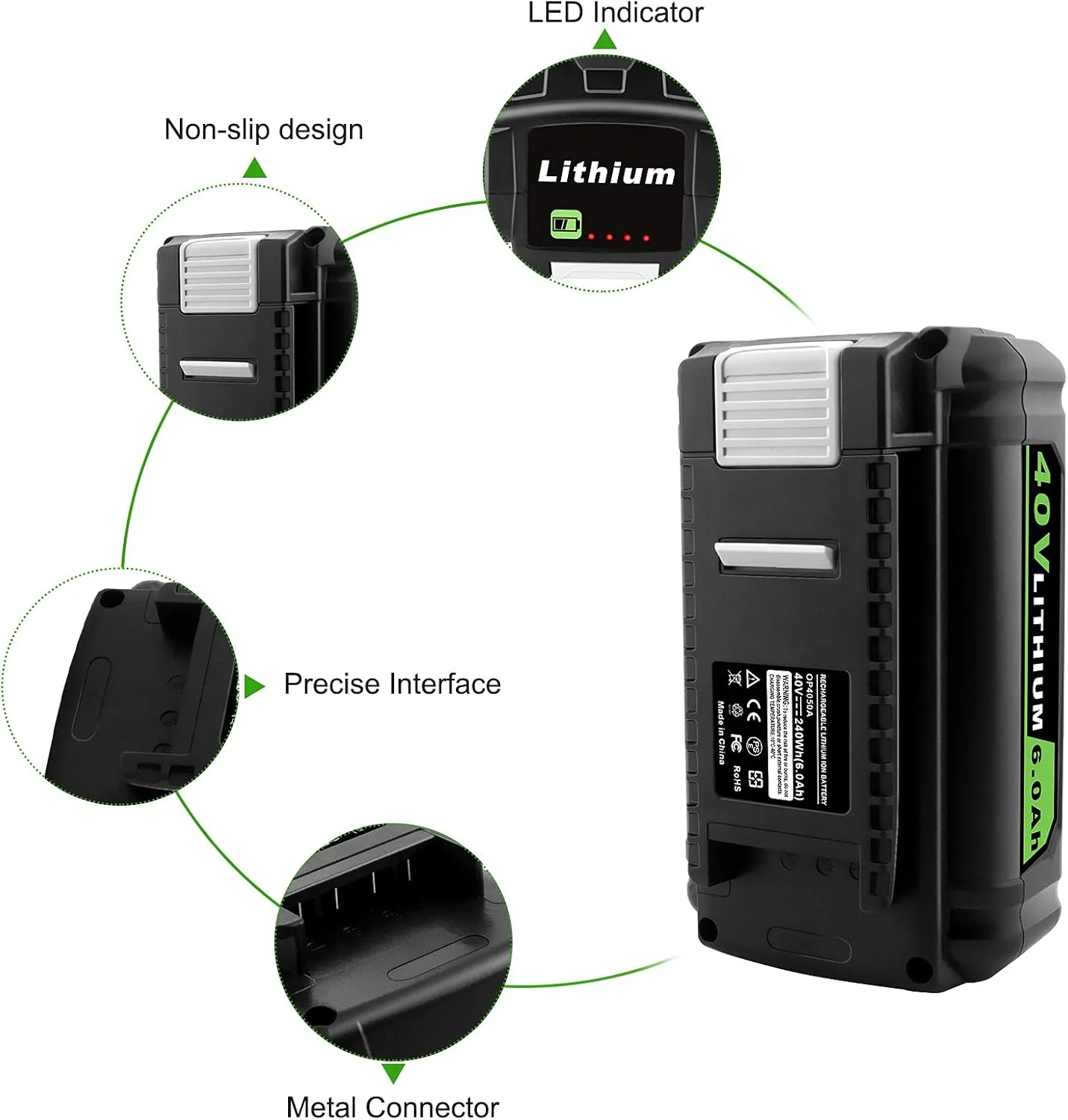 Ryobi 40V Battery 6Ah Battery Replacement Compatible - Image 8