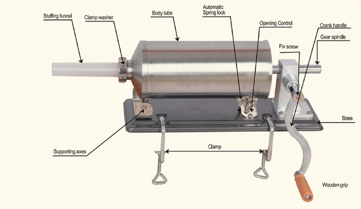 Sausage Maker Sausage Stuffer - Image 18