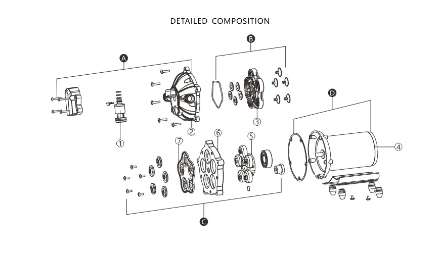SEAFLO Diaphragm Pump - Image 7