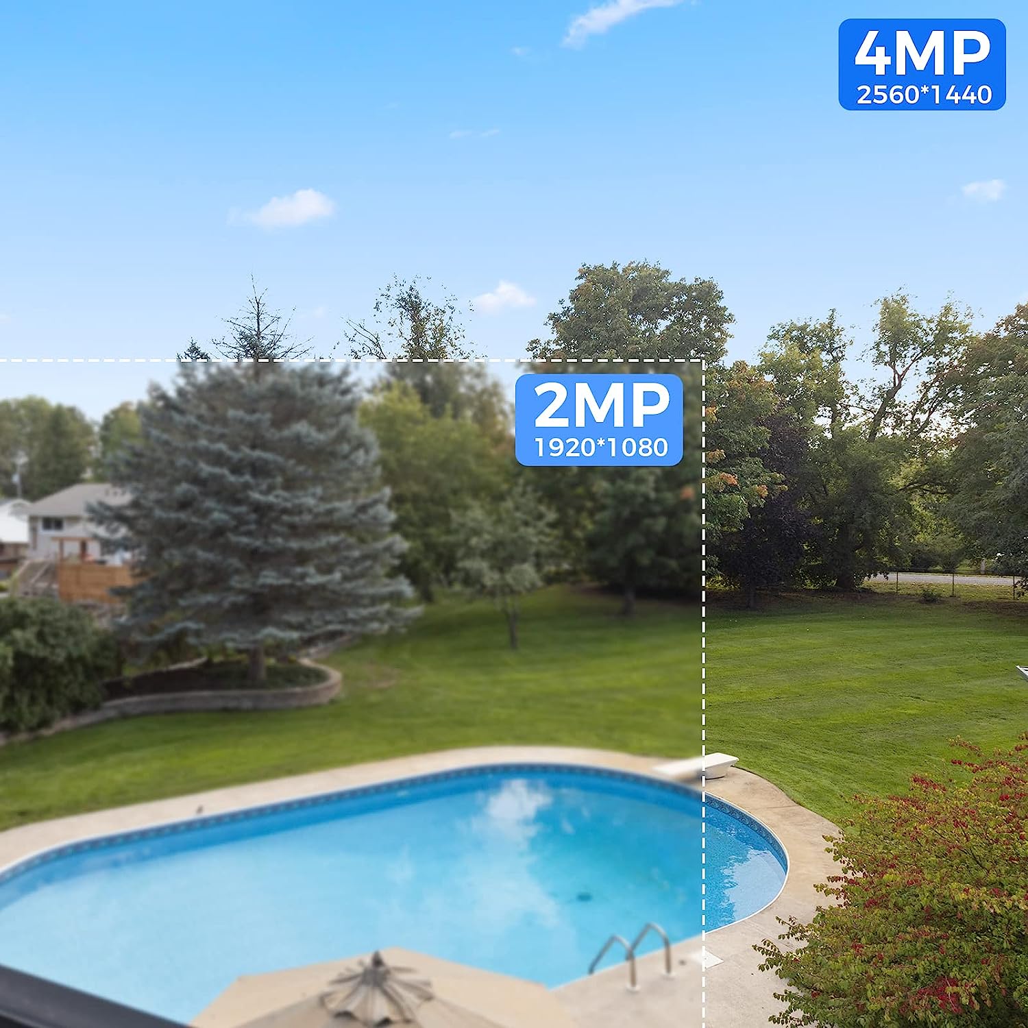 Security camera system - Image 8