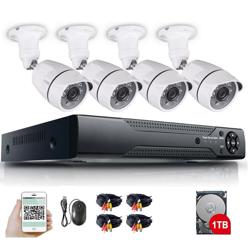 Security Camera System CCTV for Surveillance - Image 10