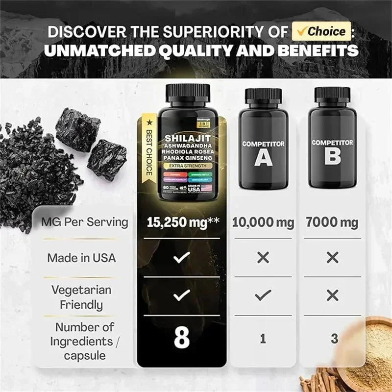 Shilajit 60 Capsules Vitality Support - Image 8
