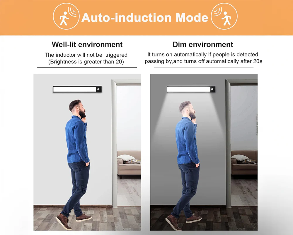 Smart Home Induction LED Motion Sensor Light 60cm - Image 9