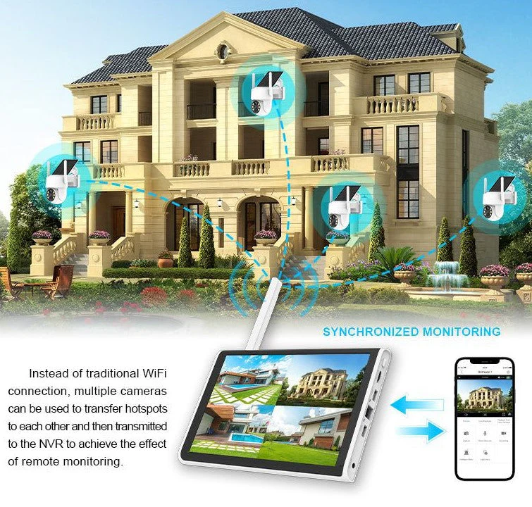 Solar 10.1 Inch Screen Wireless Security camera system CCTV - Image 4