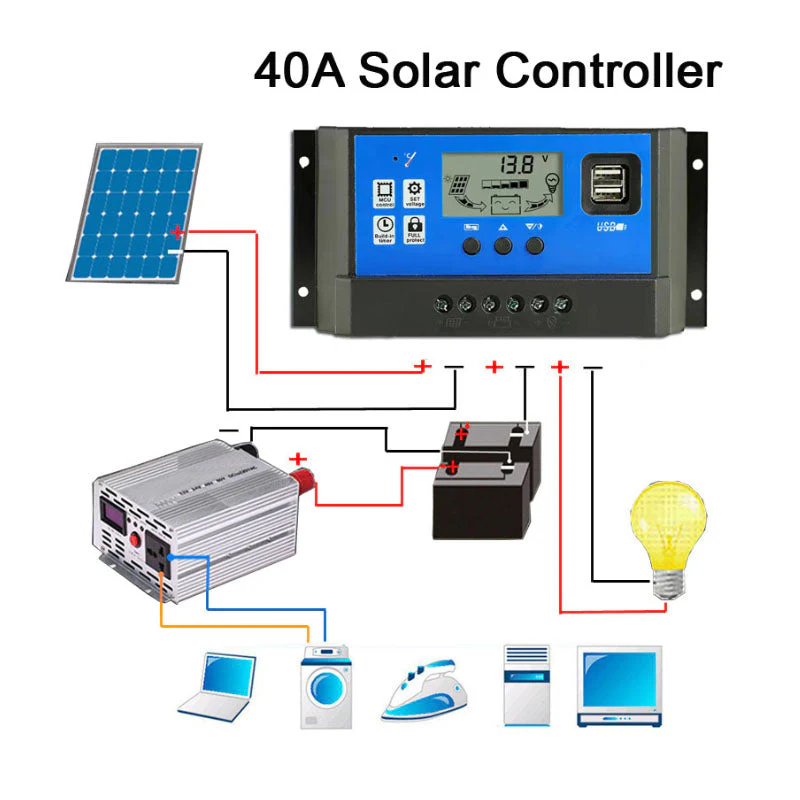 Solar Controller 40A - Image 4